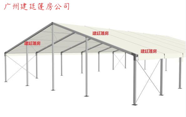 A型篷房安装流程图-跨度20米